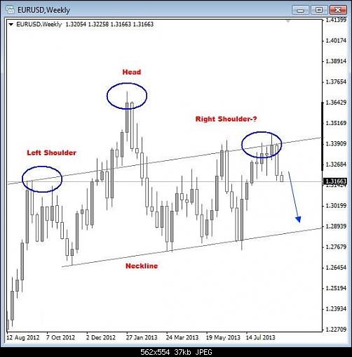 EURUSD-3-3.jpg‏