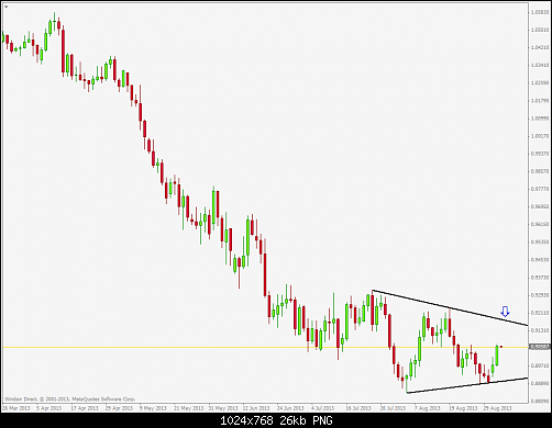     

:	audusd@daily.png
:	66
:	25.8 
:	382235