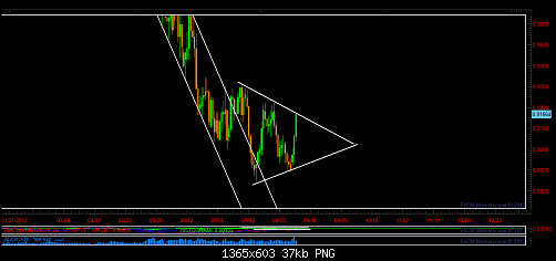 aud usd x.png‏