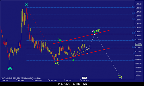     

:	USDCADWeekly.png
:	35
:	43.5 
:	382376