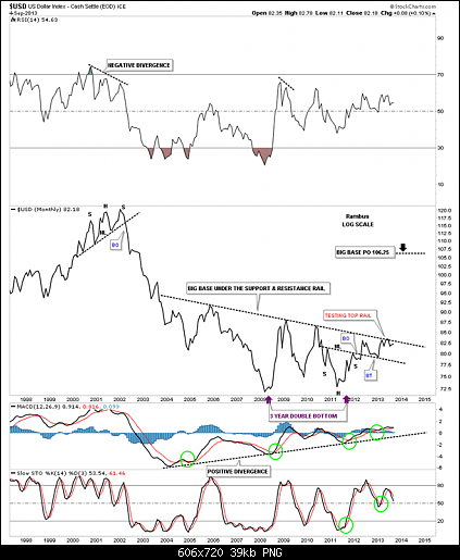 base-line-chart.png‏