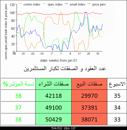 usdolny.gif‏