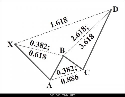 bearish-crab.jpg‏