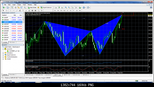 gbpjpy.png‏