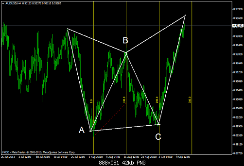 audusdh4q1.png‏