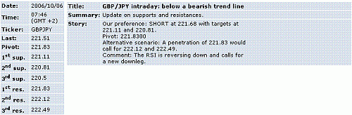 gbp-jpy.GIF‏