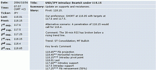 usd-jpy.GIF‏