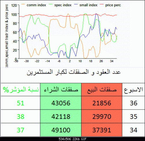 usdolny.gif‏