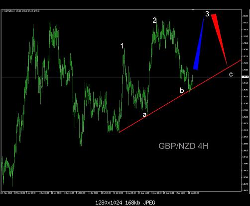 gbpnzd4h.jpg‏