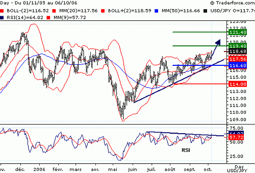 JPY061006.gif‏