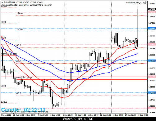     

:	eurusd!h4.png
:	241
:	48.5 
:	384035