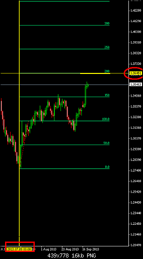     

:	eurusddaily7.png
:	169
:	15.6 
:	384303