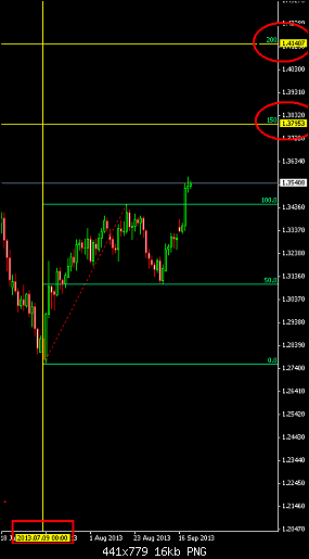     

:	eurusddaily8.png
:	165
:	16.2 
:	384304