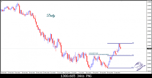     

:	AUD-USD.png
:	79
:	33.5 
:	384474