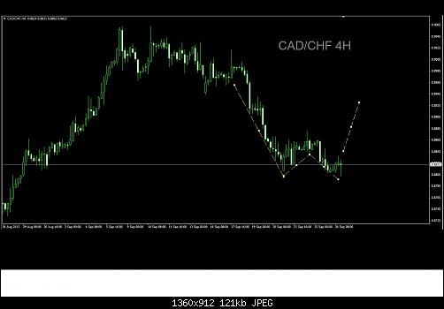 cadchf4h.jpg‏