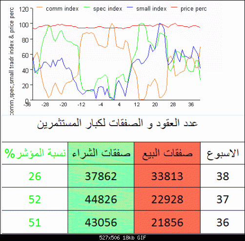 usdolny.gif‏