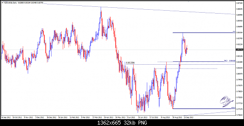     

:	NZD-USD.png
:	48
:	31.7 
:	385109