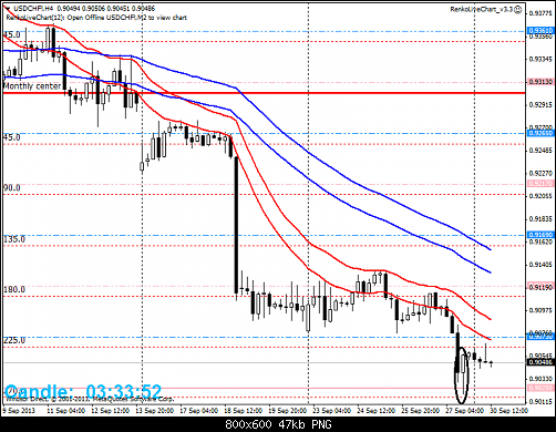     

:	usdchf!h4.png
:	87
:	47.0 
:	385231