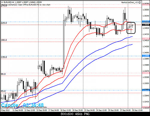     

:	eurusd!h4.png
:	71
:	46.2 
:	385232