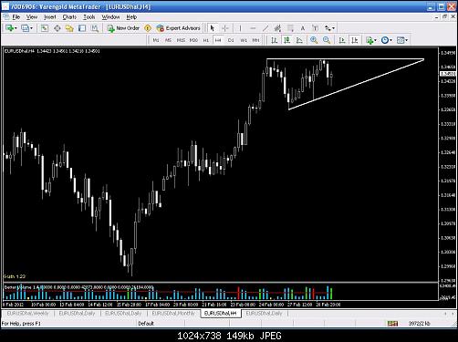 H4 UP OR DOWN.jpg‏