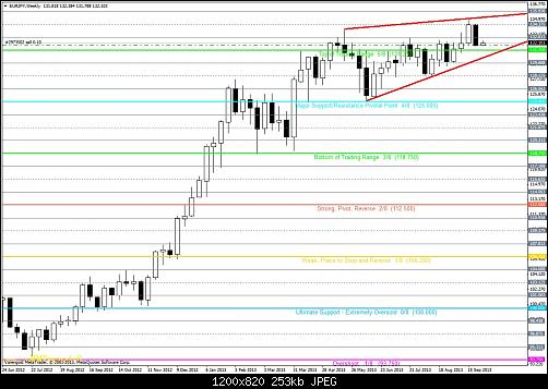 weekly trade 1.jpg‏