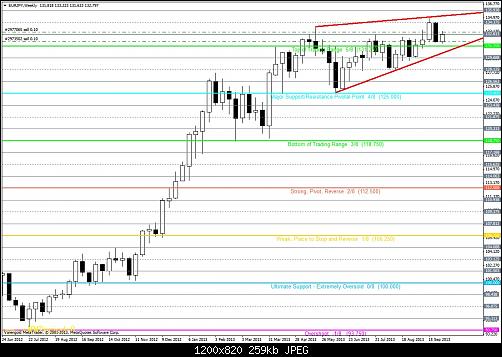 weekly trade 2.jpg‏