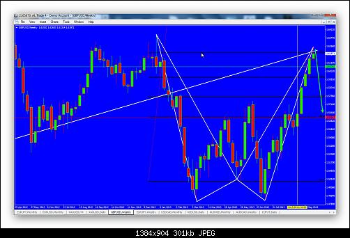 gbpusd2.jpg‏