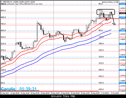     

:	gbpusd!h4.png
:	58
:	52.7 
:	385508