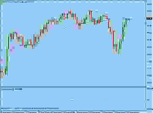 chf-jpy.jpg‏