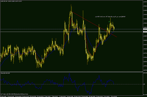 eur-chf2.gif‏