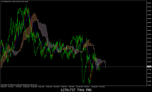     

:	soybean-d1-gain-capital-forex.png
:	35
:	69.9 
:	385871