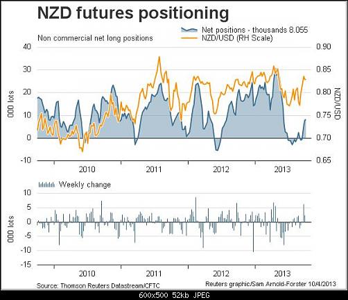 nz.jpg‏