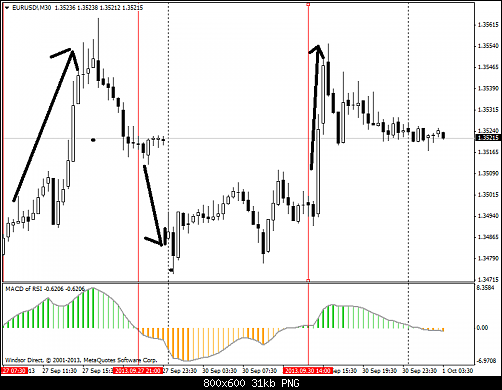     

:	eurusd!m30.png
:	101
:	30.9 
:	385955