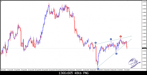     

:	USD-CAD 4H.png
:	43
:	47.7 
:	386072