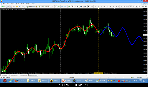     

:	AUDUSD30-02.png
:	60
:	87.5 
:	386115