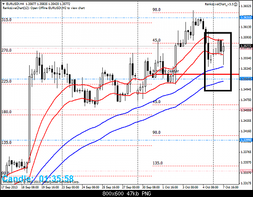     

:	eurusd!h4.png
:	102
:	46.9 
:	386173