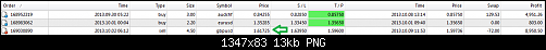 metatrader - alpari uk.png‏