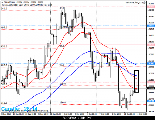     

:	gbpusd!h4.png
:	45
:	48.8 
:	386667