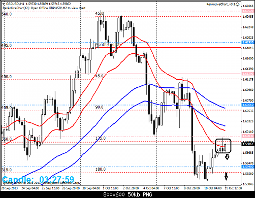     

:	gbpusd!h4.png
:	59
:	49.5 
:	386674