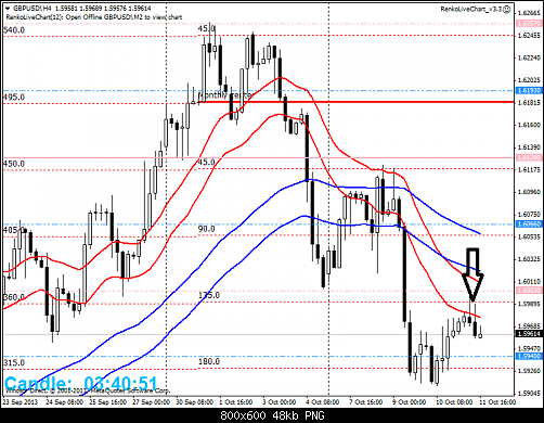     

:	gbpusd!h4.png
:	37
:	48.3 
:	386712