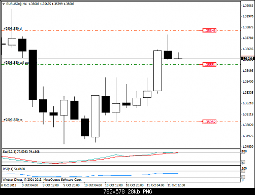 eurusd@h421.png‏