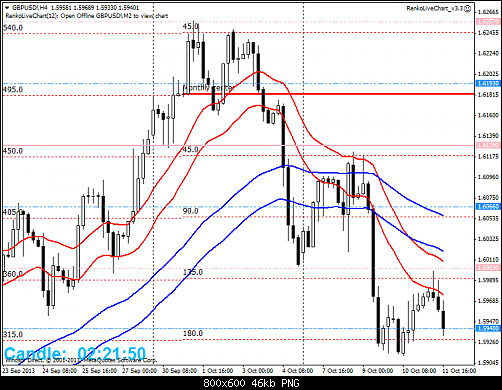     

:	gbpusd!h4.png
:	33
:	46.4 
:	386736