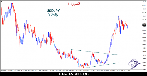     

:	USDJPY - TRIANGLE.png
:	58
:	47.6 
:	386919