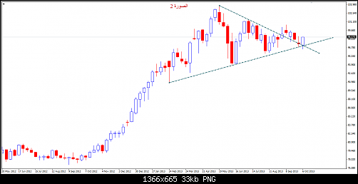     

:	USDJPY - TRIANGLE 1.png
:	47
:	33.1 
:	386921