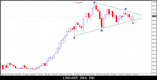     

:	USDJPY - TRIANGLE 2.png
:	42
:	37.8 
:	386922