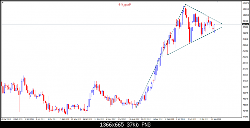     

:	USDJPY - PENNANT.png
:	42
:	37.3 
:	386924