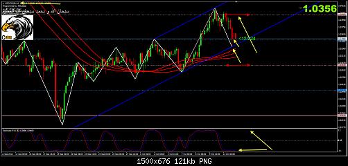 usd-cad.jpg‏