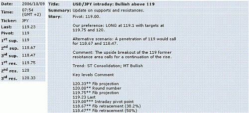 usd-jpy.GIF‏