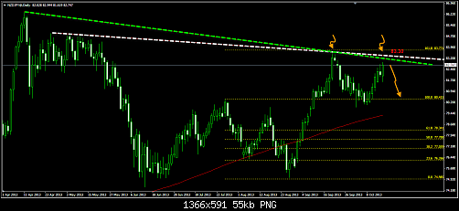     

:	nzdjpy.png
:	26
:	55.5 
:	387165