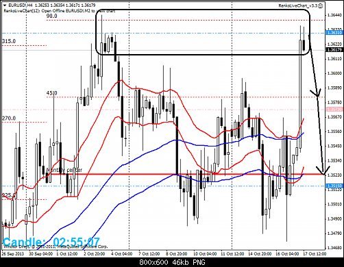     

:	eurusd!h4.png
:	44
:	45.6 
:	387234